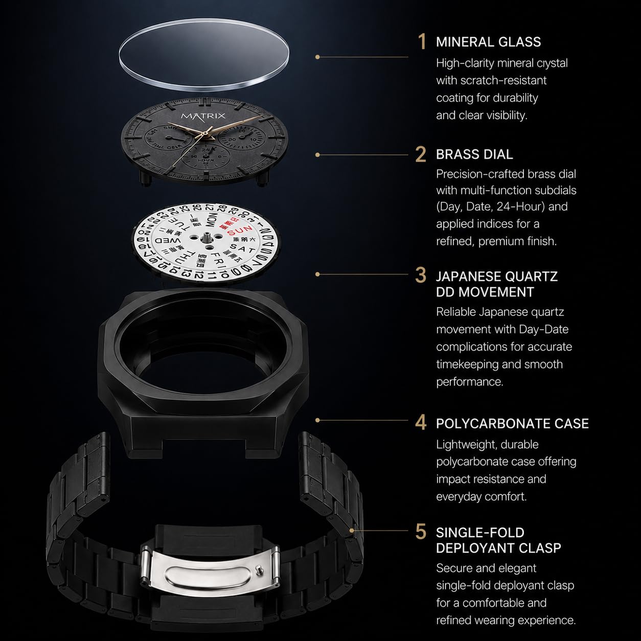Matrix Arabian | Aura Dial & Polycarbonate Strap Analog Watch for Men & Boys (Black)