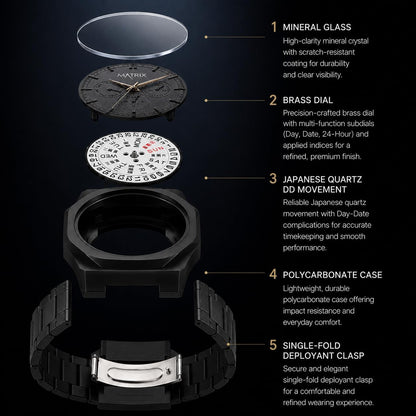 Matrix Arabian | Aura Dial & Polycarbonate Strap Analog Watch for Men & Boys (Black)